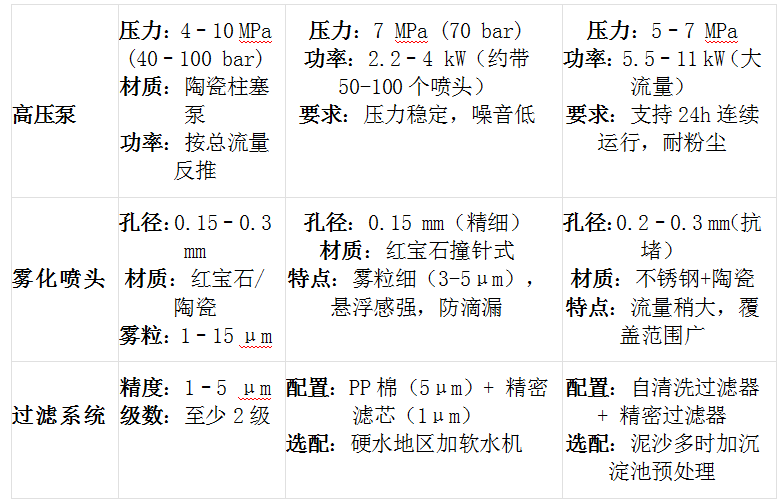 f9722dce-c88b-49ee-b279-c74e5a24f16f